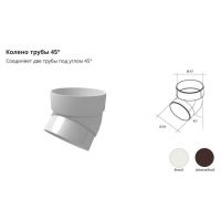 Колено трубы 45°ПВХ Белое Колено трубы 45°ПВХ Белое