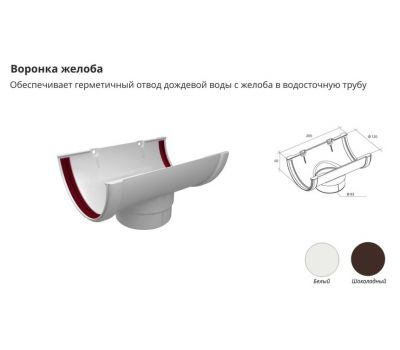 Воронка желоба ПВХ Белая от производителя  Grand Line по цене 360 р